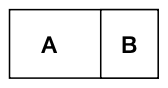 node